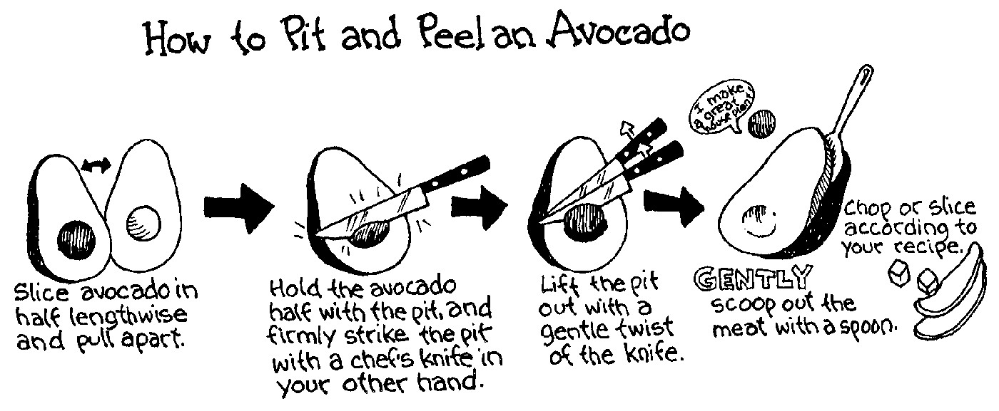 Figure 13-2: Peeling and pitting an avocado.